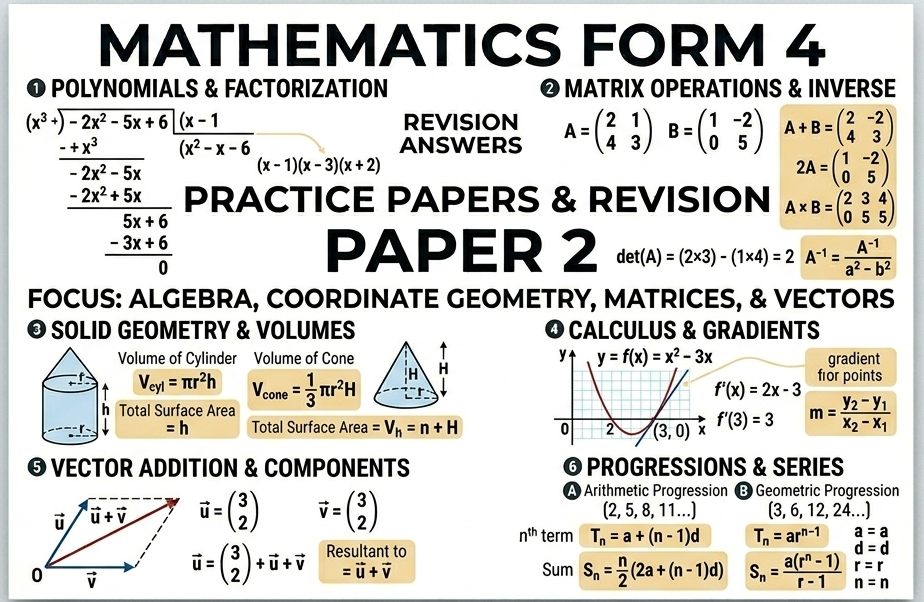 Math Mock